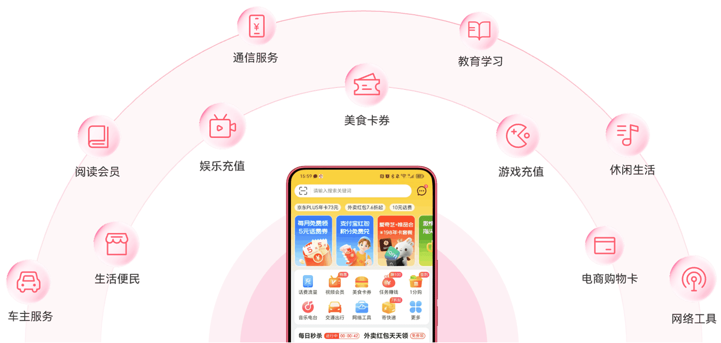 数字商品权益资源 数字商品权益资源